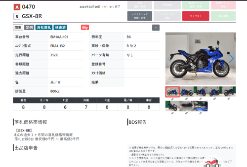Мотоцикл SUZUKI GSX-8S 2024, СИНИЙ фото 12