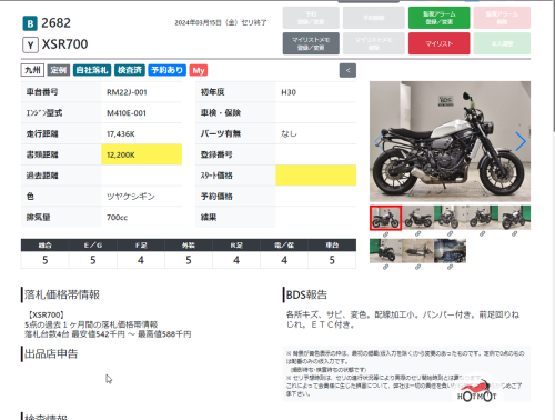 Мотоцикл YAMAHA XSR700 2018, Серый фото 20
