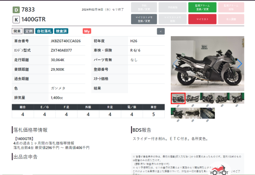 Мотоцикл KAWASAKI GTR 1400 (Concours 14) 2014, СЕРЫЙ фото 12
