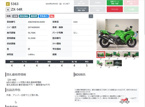Мотоцикл KAWASAKI ZZR 1400 2012, Зеленый фото 16