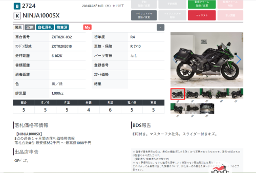 Мотоцикл KAWASAKI Z 1000SX 2022, Черный фото 16