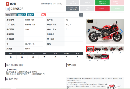 Мотоцикл HONDA CBR 650R 2023, Красный фото 11