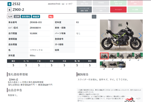 Мотоцикл KAWASAKI Z 900 2021, Черный фото 20