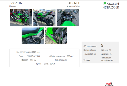 Мотоцикл KAWASAKI ZX-6 Ninja 2023, Зеленый фото 6