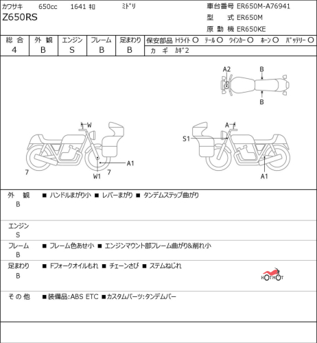 Мотоцикл KAWASAKI Z 650RS 2022, ЗЕЛЕНЫЙ фото 6