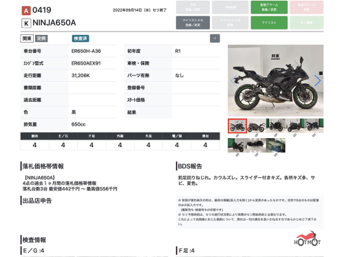 Мотоцикл KAWASAKI ER-6f (Ninja 650R) 2019, Черный фото 11