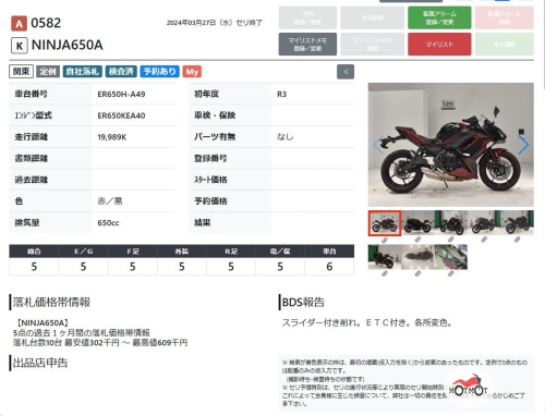 Мотоцикл KAWASAKI ER-6f (Ninja 650R) 2021, Черный фото 16
