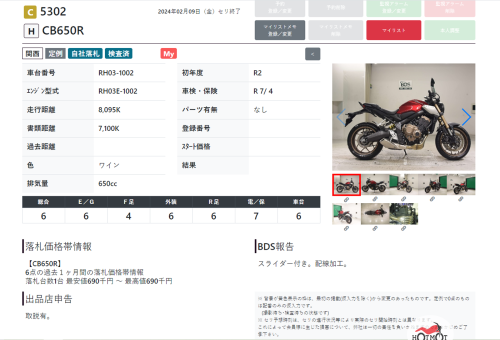 Мотоцикл HONDA CB 650R 2020, Красный фото 18