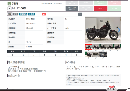 Мотоцикл HONDA CMX 1100 Rebel 2021, Красный фото 15