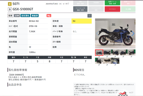 Мотоцикл SUZUKI GSX-S 1000 GT 2022, СИНИЙ фото 10
