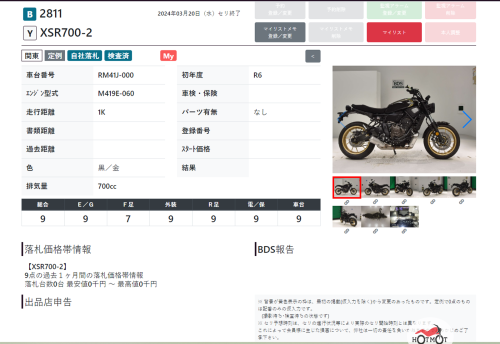 Мотоцикл YAMAHA XSR700 2024, Черный фото 10