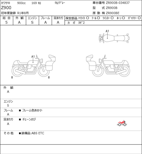 Мотоцикл KAWASAKI Z 900 2019, Серый фото 6