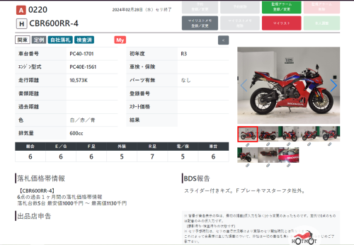 Мотоцикл HONDA CBR 600RR 2021, Красный фото 14