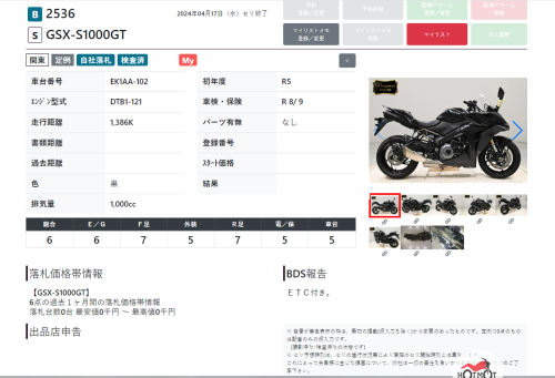 Мотоцикл SUZUKI GSX-S 1000 GT 2023, Черный фото 14