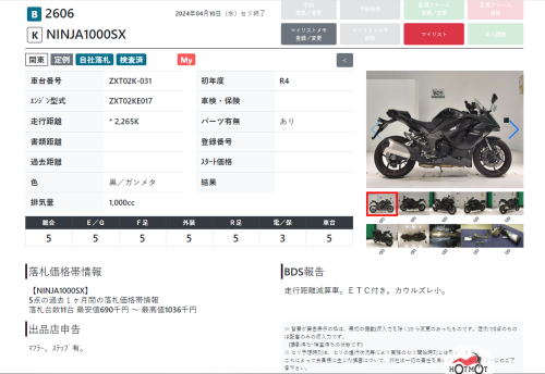 Мотоцикл KAWASAKI Z 1000SX 2022, Черный фото 17