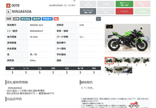 Мотоцикл KAWASAKI ER-6f (Ninja 650R) 2018, Зеленый фото 13