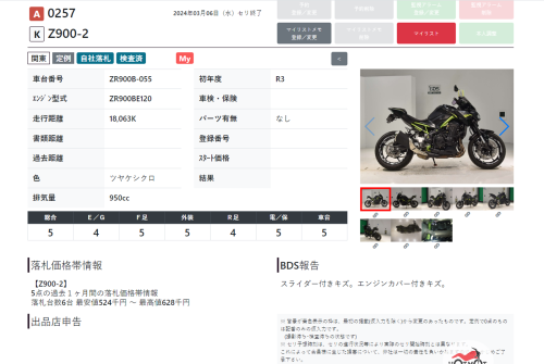 Мотоцикл KAWASAKI Z 900 2021, Черный фото 14