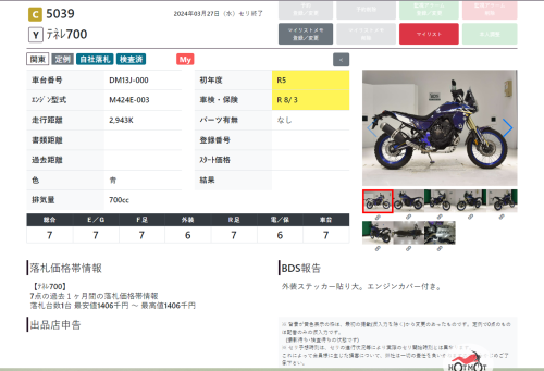 Мотоцикл YAMAHA TENERE 700 2023, Синий фото 12