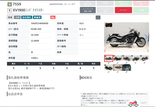 Мотоцикл YAMAHA XV 1900  2011, Черный фото 12