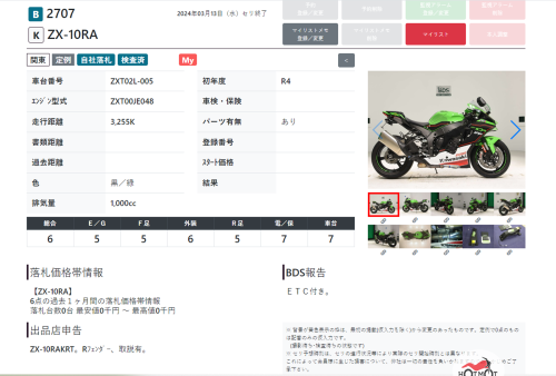 Мотоцикл KAWASAKI ZX-10 Ninja 2022, Зеленый фото 13