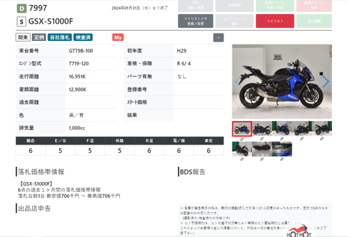Мотоцикл SUZUKI GSX-S 1000 F 2017, Черный фото 16