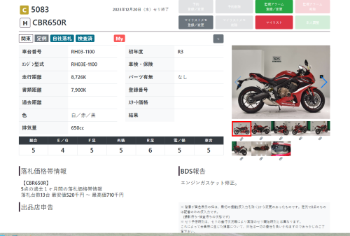 Мотоцикл HONDA CBR 650R 2021, Красный фото 11