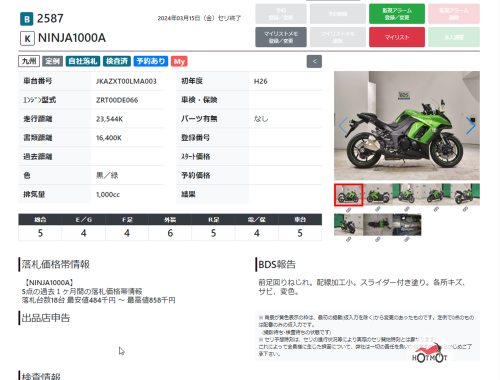 Мотоцикл KAWASAKI Z 1000SX 2014, Зеленый фото 20