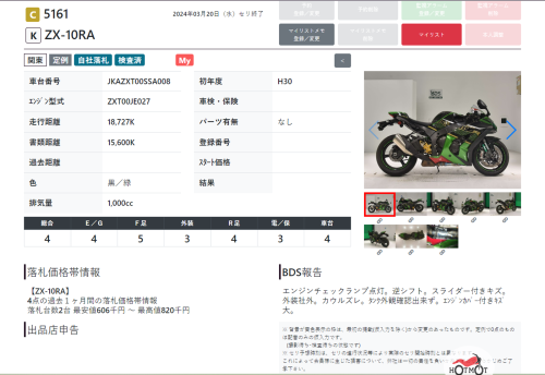 Мотоцикл KAWASAKI ZX-10 Ninja 2018, Черный фото 14