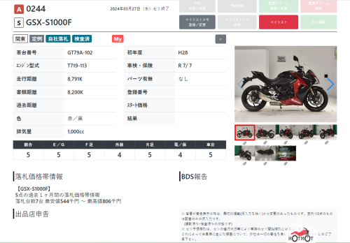 Мотоцикл SUZUKI GSX-S 1000 F 2016, Черный фото 14