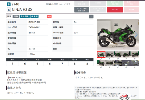 Мотоцикл KAWASAKI Ninja H2 SX 2022, Зеленый фото 13