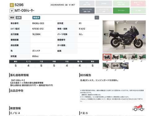 Мотоцикл YAMAHA MT-09 Tracer (FJ-09) 2015, Черный фото 13