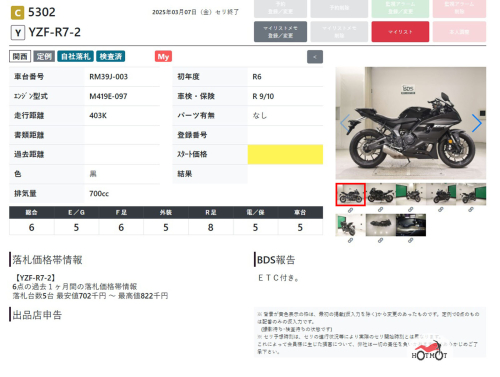 Мотоцикл YAMAHA YZF-R7 2024, черный фото 8