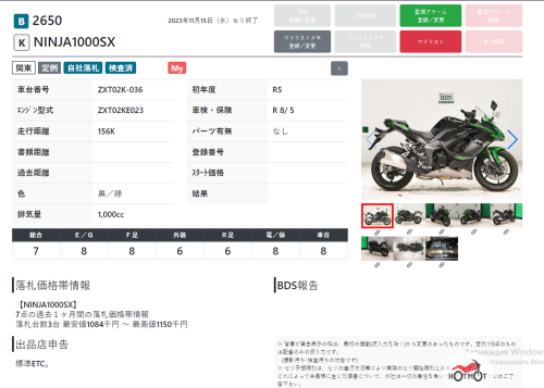 Мотоцикл KAWASAKI NINJA1000SX 2023, Черный фото 11