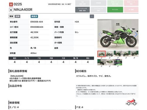 Мотоцикл KAWASAKI ER-4f (Ninja 400R) 2011, Зеленый фото 11