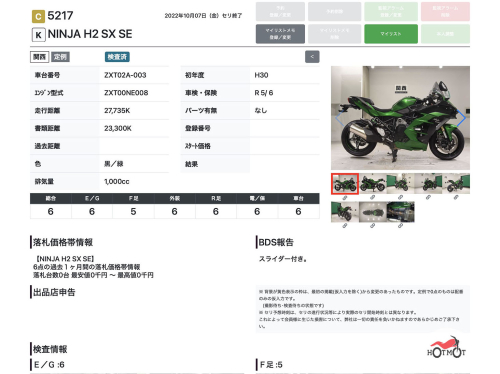 Мотоцикл KAWASAKI Ninja H2 SX 2019, Зеленый фото 11