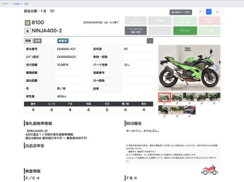 Мотоцикл KAWASAKI ER-4f (Ninja 400R) 2020, Зеленый фото 13