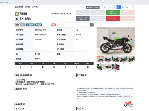 Мотоцикл KAWASAKI ZX-6 Ninja 2020, Зеленый фото 13