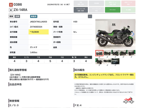 Мотоцикл KAWASAKI ZZR 1400 2018, Черный фото 12
