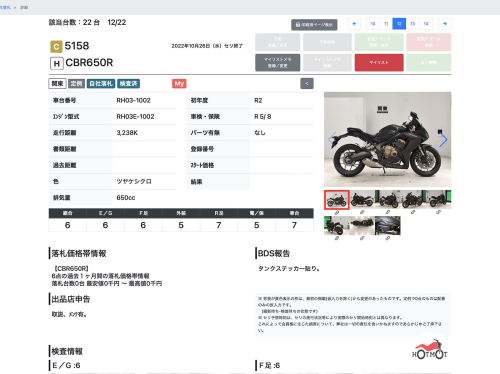 Мотоцикл HONDA CBR 650R 2021, Черный фото 13