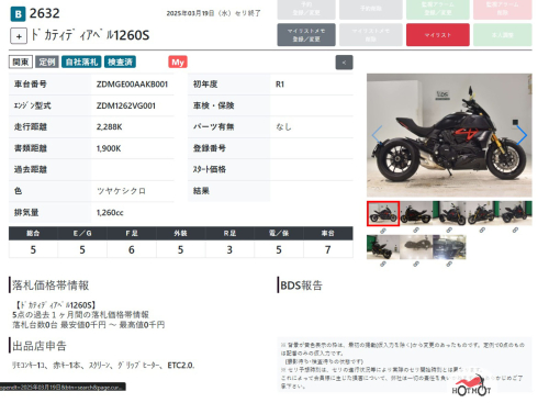 Мотоцикл DUCATI Diavel 1260 2019, черный фото 8