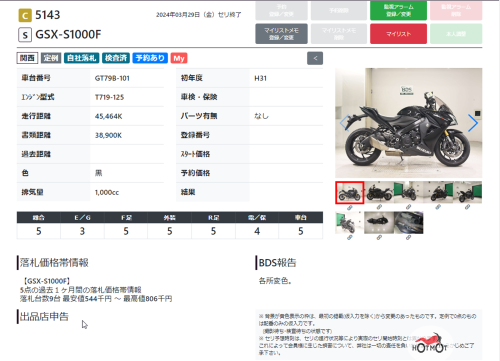 Мотоцикл SUZUKI GSX-S 1000 F 2019, Черный фото 17
