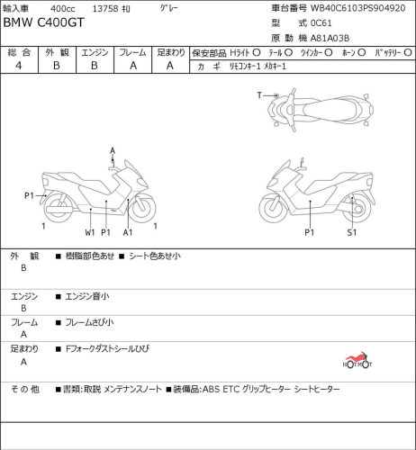 Скутер BMW C 400 GT 2022, серый фото 11