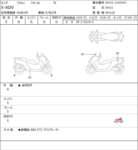 Скутер HONDA X-ADV 2022, Черный фото 11