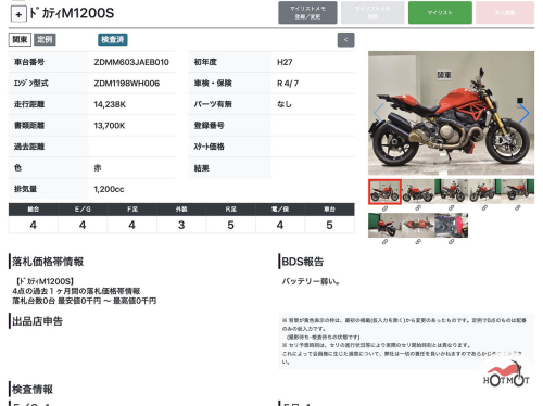 Мотоцикл DUCATI Monster 1200 2015, Красный фото 13