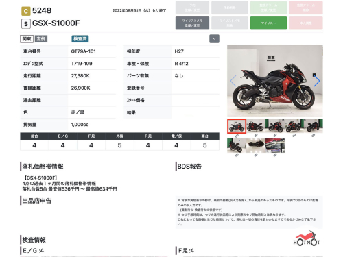 Мотоцикл SUZUKI GSX-S 1000 F 2015, Красный фото 13