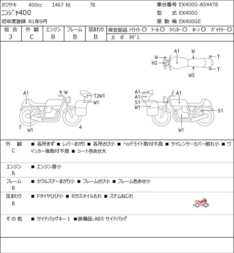 Мотоцикл KAWASAKI NINJA400 2019, Черный фото 11