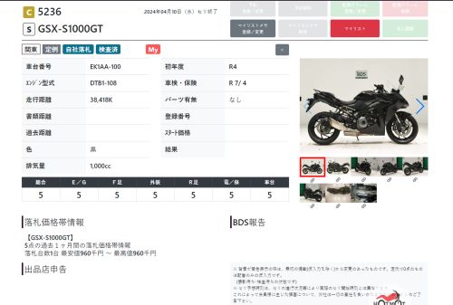 Мотоцикл SUZUKI GSX-S 1000 GT 2022, Черный фото 14