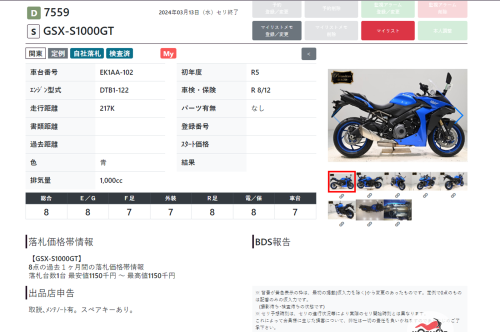 Мотоцикл SUZUKI GSX-S 1000 GT 2023, СИНИЙ фото 16