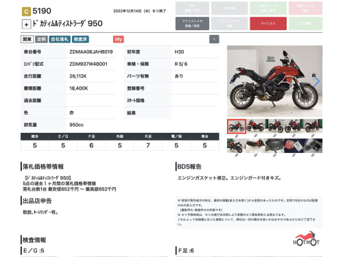 Мотоцикл DUCATI Multistrada 950 2017, Красный фото 11