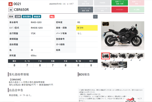 Мотоцикл HONDA CBR 650R 2023, Черный фото 11